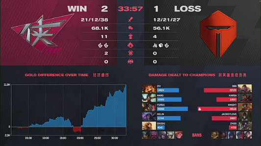 王者荣耀分数恢复方案引热议，玩家期待官方回应