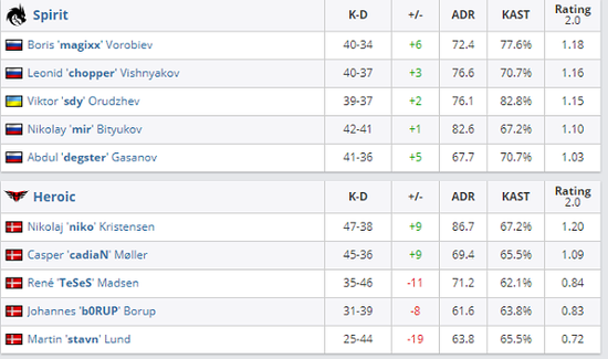 2025KPL总决赛揭幕 年度主题曲正式发布