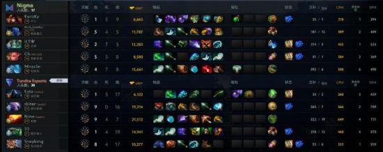 2025年王者荣耀KPL年度总决赛盛大落幕于北京鸟巢