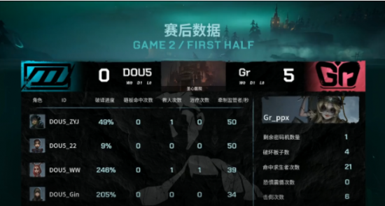 探讨瓦罗兰特地图设计的缺陷与改进建议