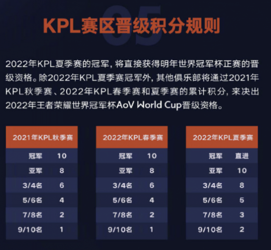 风暴英雄西部牛仔版酋长皮肤引发玩家热议