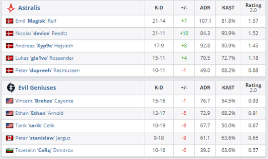 KPL历史冠军回顾与2025夏季赛预测