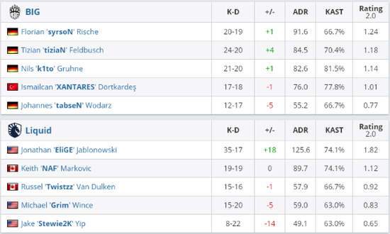 源能国际邀请赛精彩开幕 明日继续精彩对决