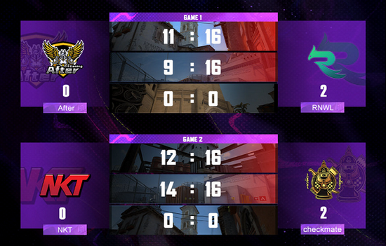 地下城与勇士手游勇士特训活动任务变更全解析