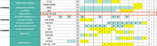 风暴英雄新英雄马萨伊尔全面解析