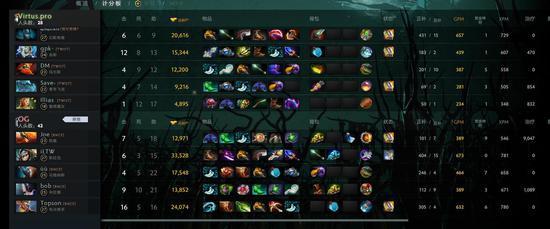 马来西亚职业联赛第17赛季即将开启助力电竞发展